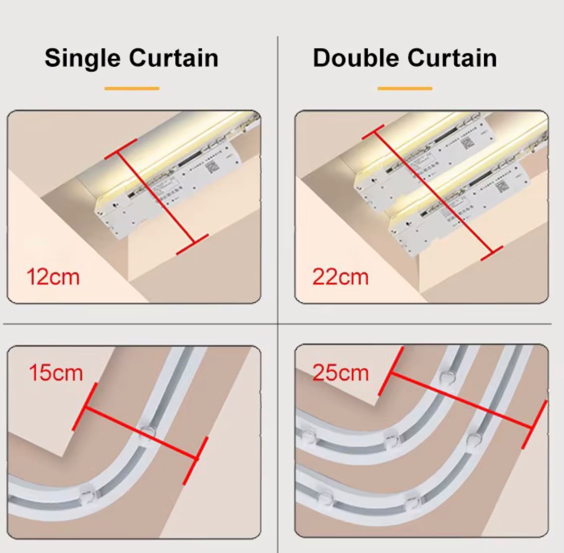 Motorised curtain rail system