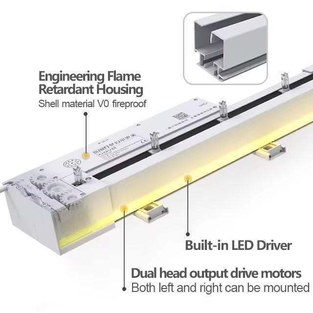 Motorised curtain rail system