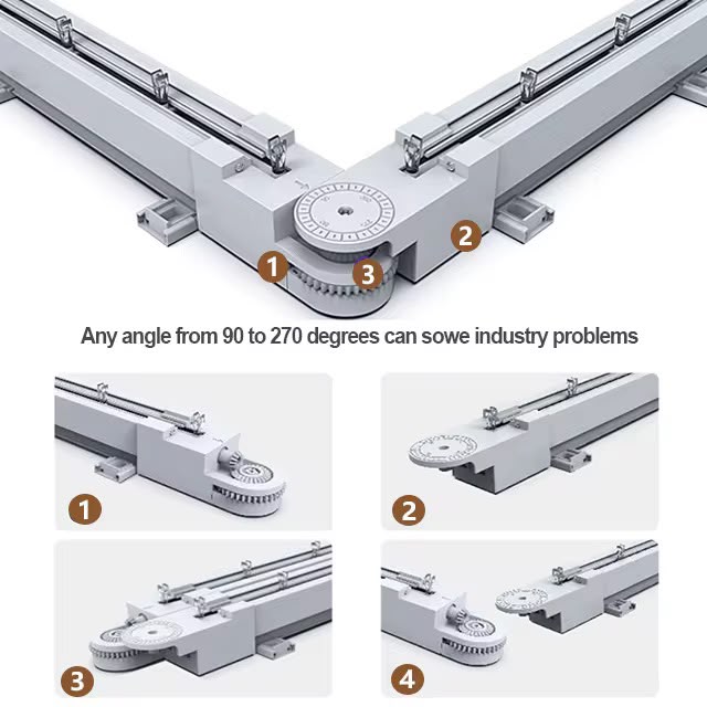 Motorised curtain rail system